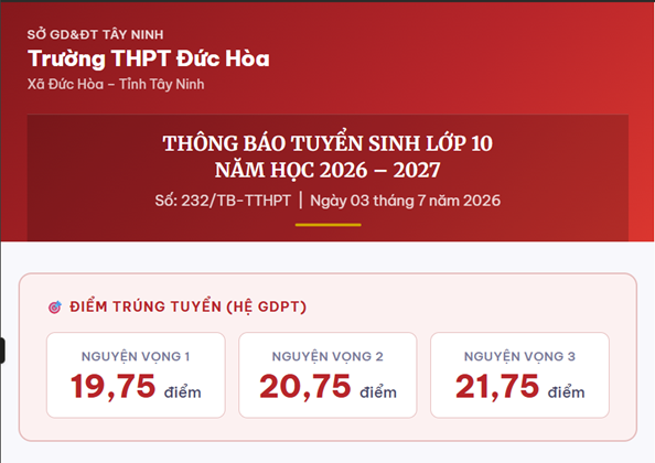 TRƯỜNG THPT ĐỨC HOÀ CÔNG BỐ ĐIỂM THI TUYỂN SINH VÀO LỚP 10 NĂM HỌC 2026-2027